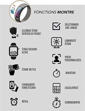 Smartwatch orologio Smarty2.0 codice Sw081B - immagine 7